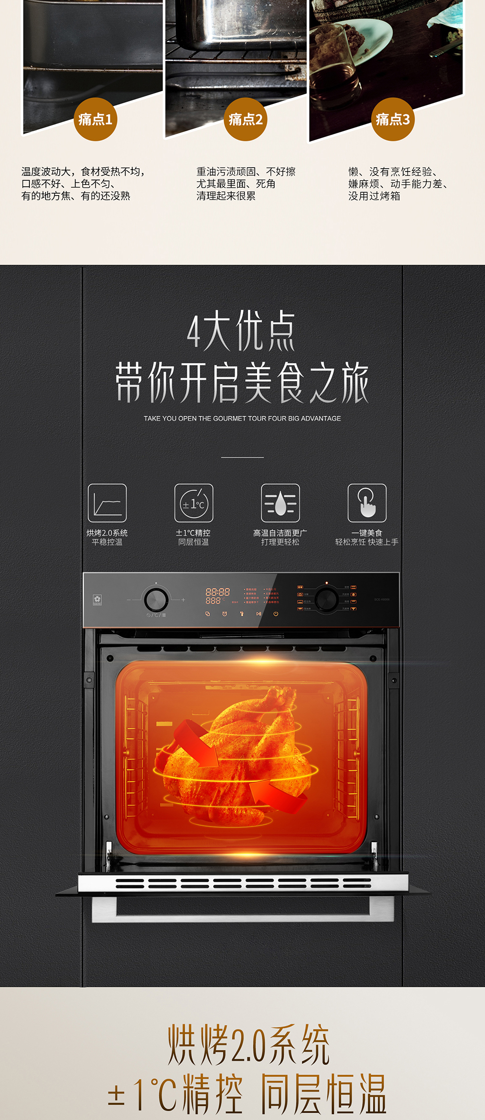 樱花电烤箱 - 电烤箱